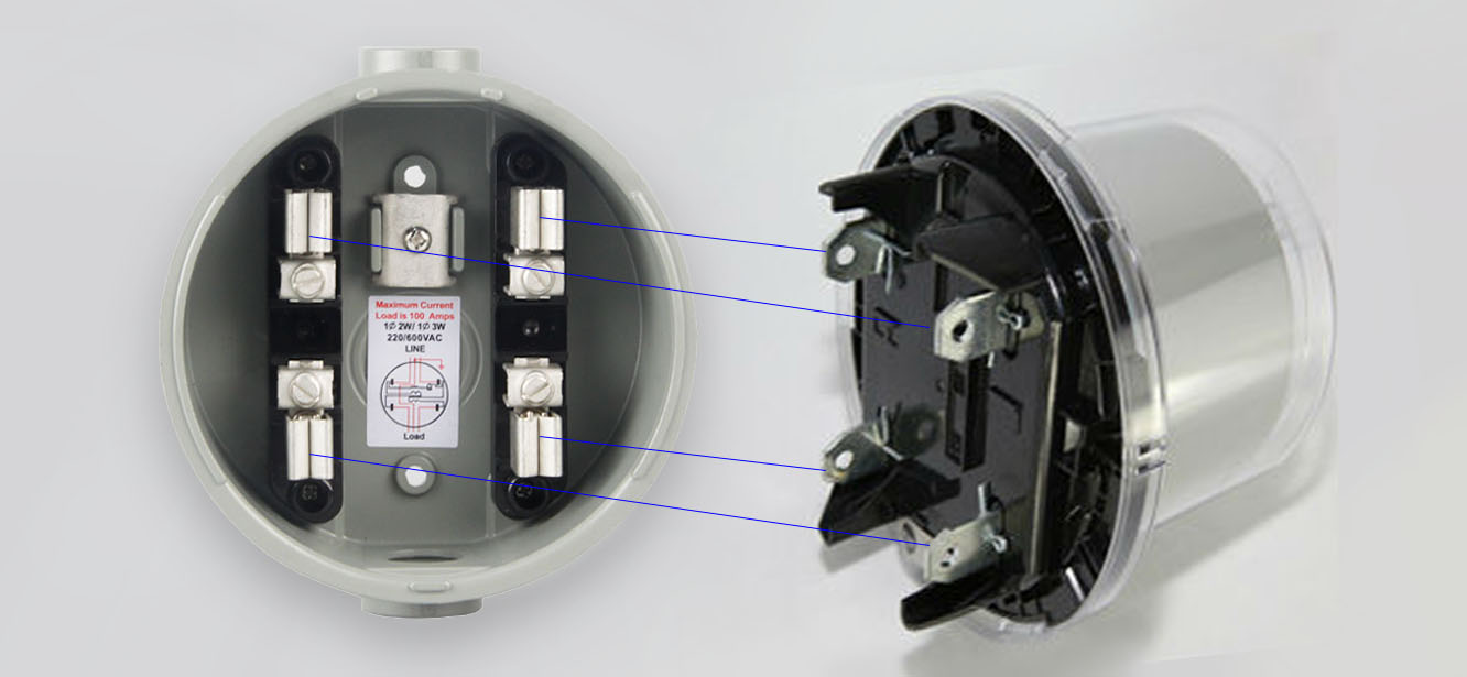 what is the meter socket?